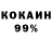 БУТИРАТ BDO 33% Paul Oakenfold